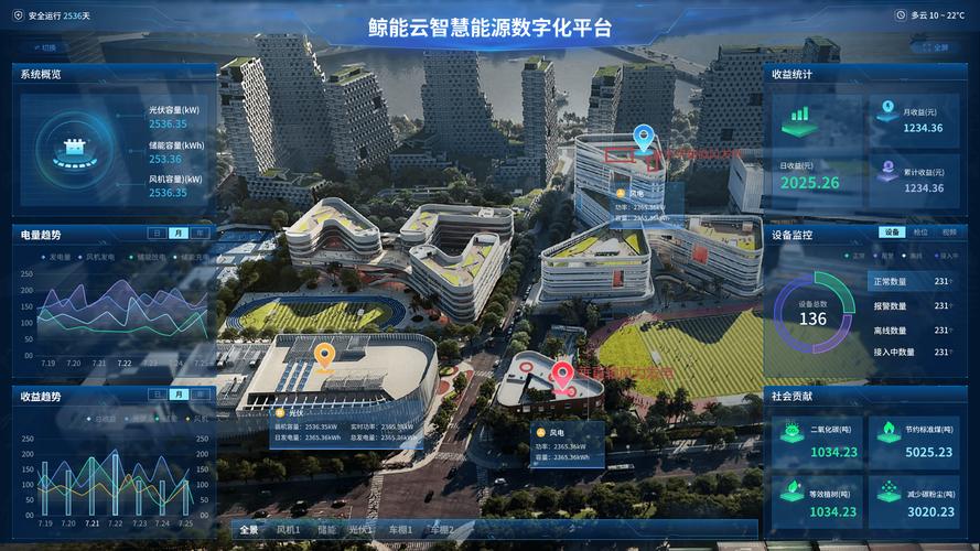 广州微网建设专家，如何引领新时代网络体验革新？