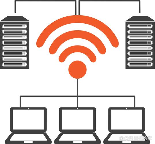 WiFi究竟属于哪种电磁波？无线网络技术，你能详细解释一番吗？