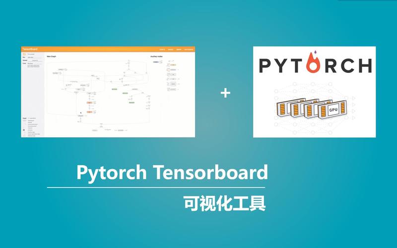 如何通过PyTorch可视化工具，轻松实现模型可解释性的全面提升？