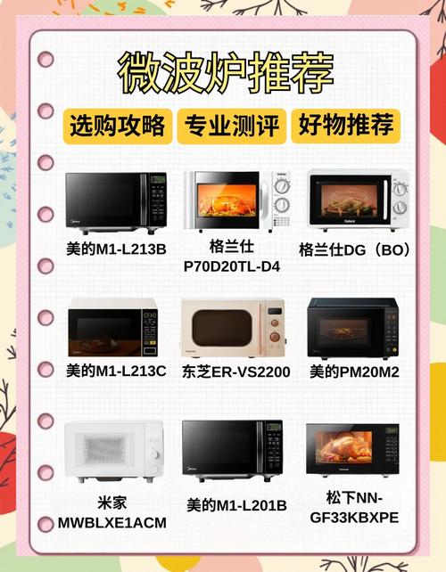 哪个品牌的微波炉在质量上更胜一筹，值得推荐？