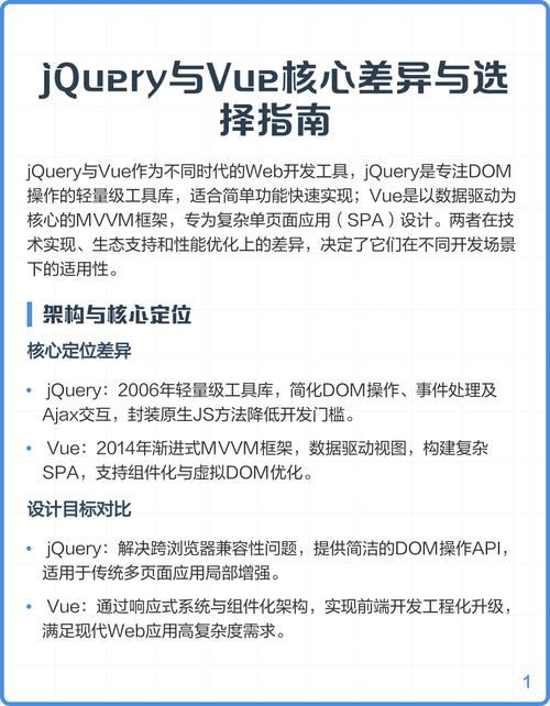 如何用Vue根据不同选择条件展示特定参数？