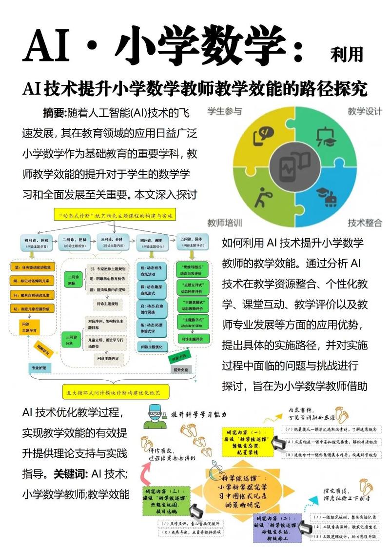 如何通过智能教学助手轻松实现教学效能的提升呢？