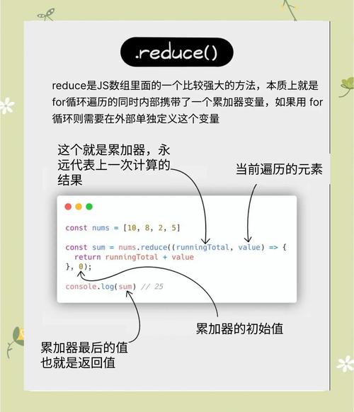 如何巧妙运用reduce实现25种数组高级用法？