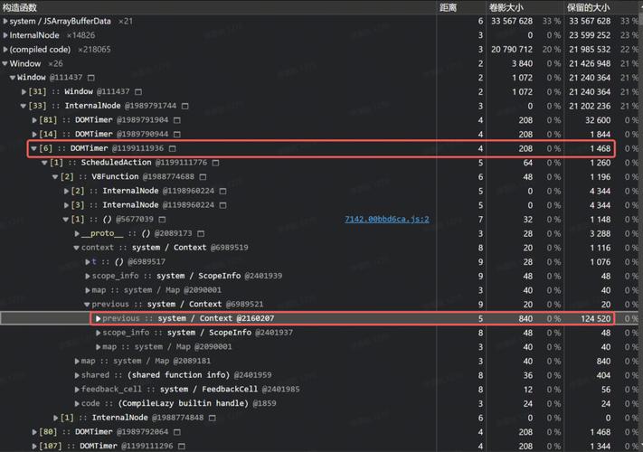 如何识别并分析JavaScript中可能导致内存泄漏的场景及监控方法？
