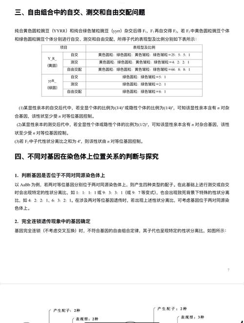 Java C 解题eetcode940：如何高效求解不同的子序列II？