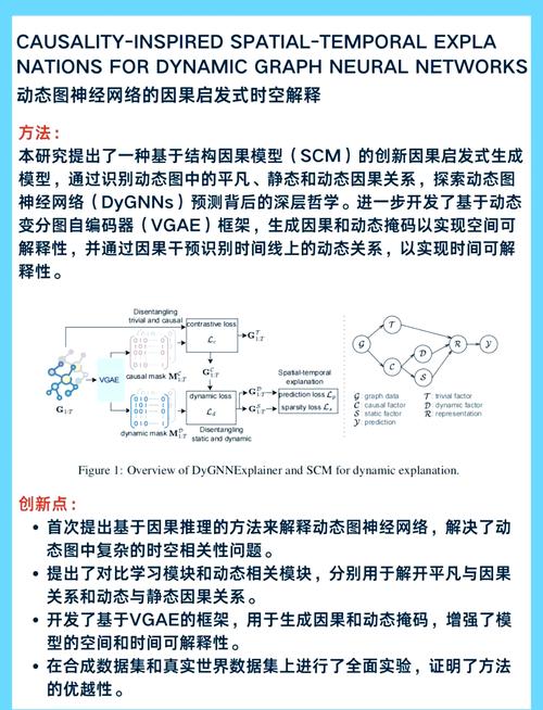 如何通过入门代码解读掌握因果推断的原理？