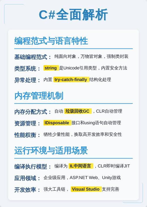 C语言中前置和后置自增操作符的效率差异究竟有多大？