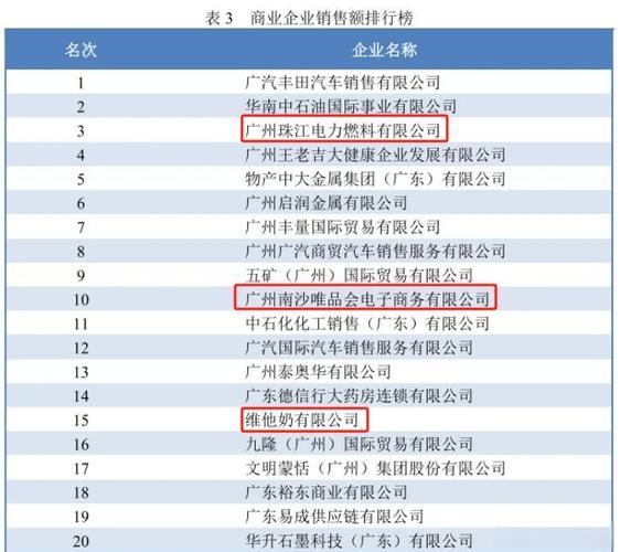 广州南沙有哪些优秀的SEO优化企业值得推荐？