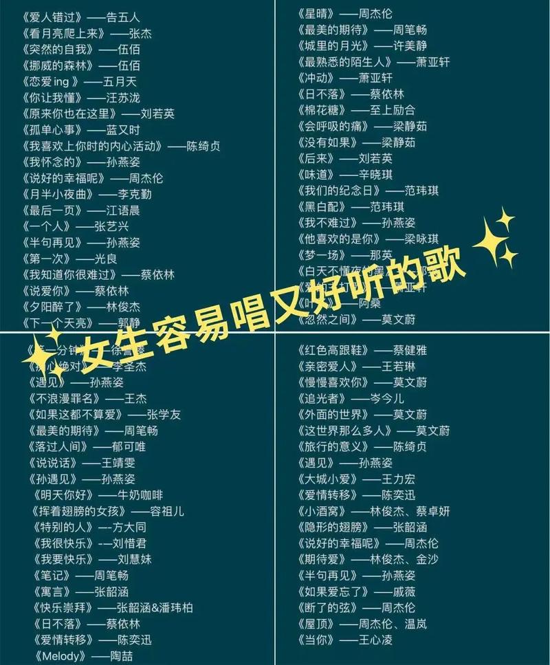 2020年百度歌曲排行榜上，有哪些探寻音乐潮流巅峰之作的歌曲呢？