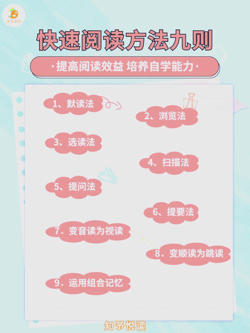 如何通过精炼关键词提升内容品质与阅读享受？