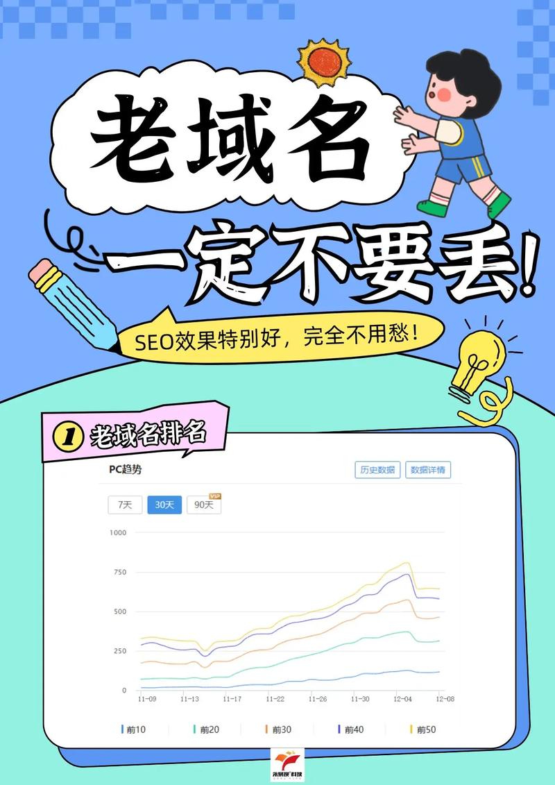 网站域名存在时间长短对搜索引擎优化有何具体影响？