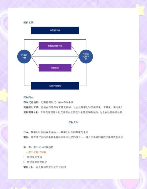 专业网站建设培训费用多少？课程大纲包含哪些内容？深度解析引领数字时代先锋力量？
