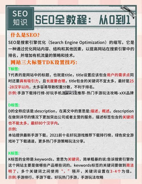 如何才能从SEO入门到精通，掌握其中的难点和技巧呢？