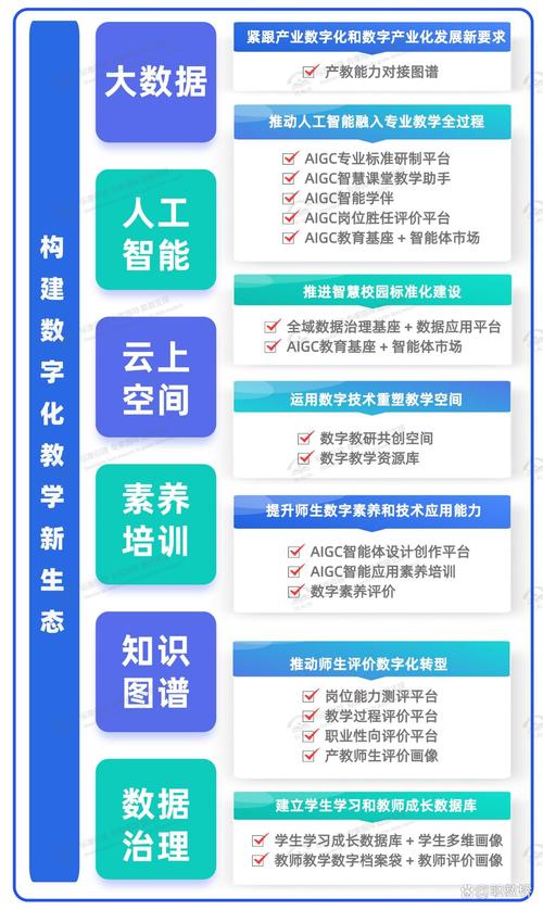 如何深度解析金手指专业二，打造全方位网站建设指南？