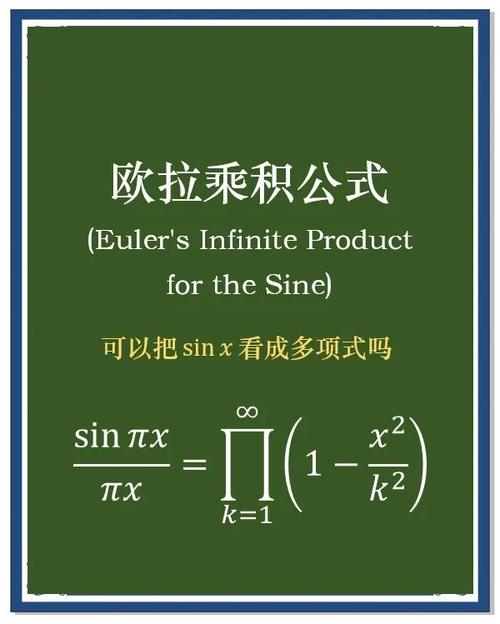 BZOJ-2705的欧拉函数问题，如何用长尾词提问？