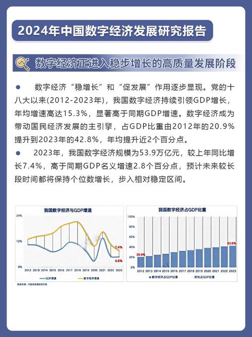 2024年，哪些新趋势引领未来数字新纪元？