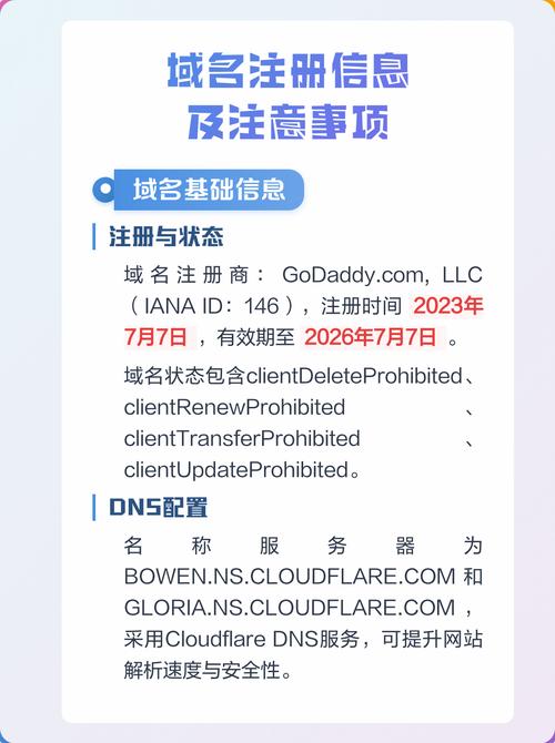 如何确保域名注册信息与服务器信息一致，有效规避潜在风险？