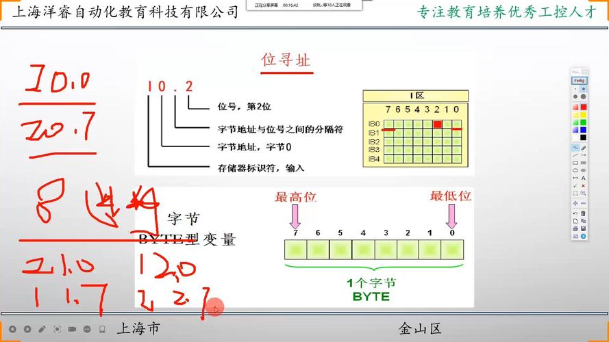 小程序后台接口代码通常存放在哪个目录或位置？