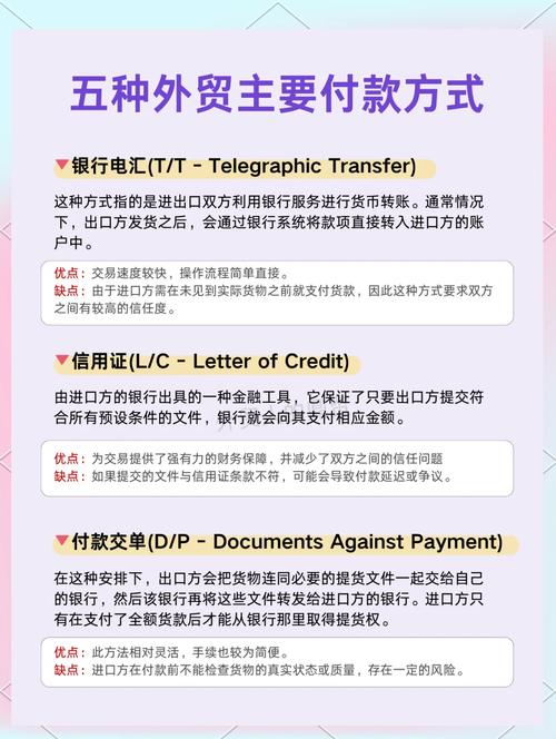 独立站能否支持SPCA付款方式？