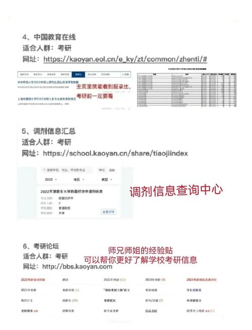 考研择校数据库有哪些网址推荐？