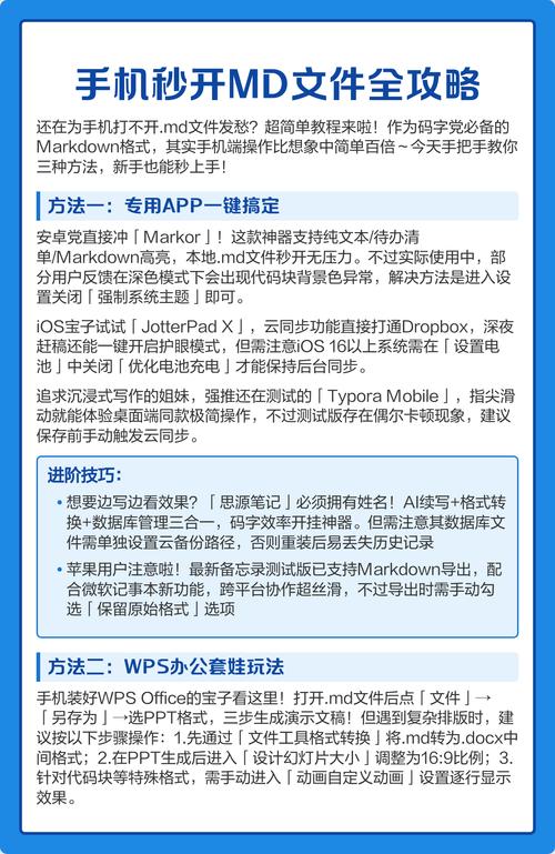如何用Jupyter Notebook直接打开.md文件？
