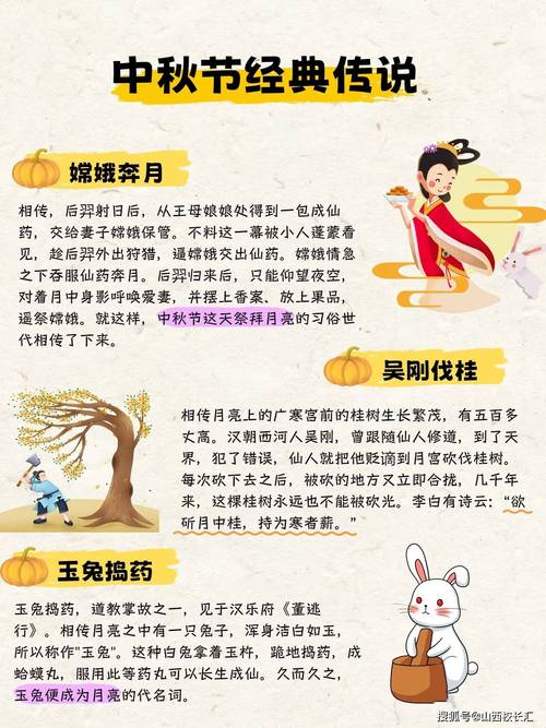 中秋节嫦娥如何巧妙投食，长尾词游戏体验如何？