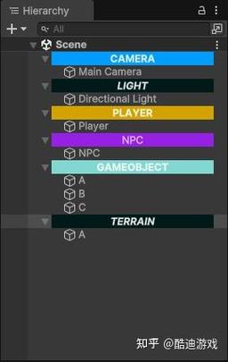 Unity如何实现Adressable打包的热更新操作？