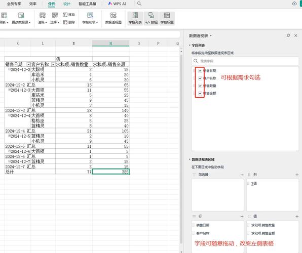 如何使用Python进行透视表unstack操作？