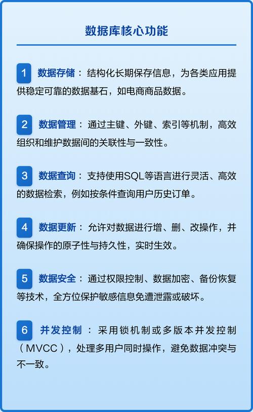 w数据库中外码有哪些实际应用场景？