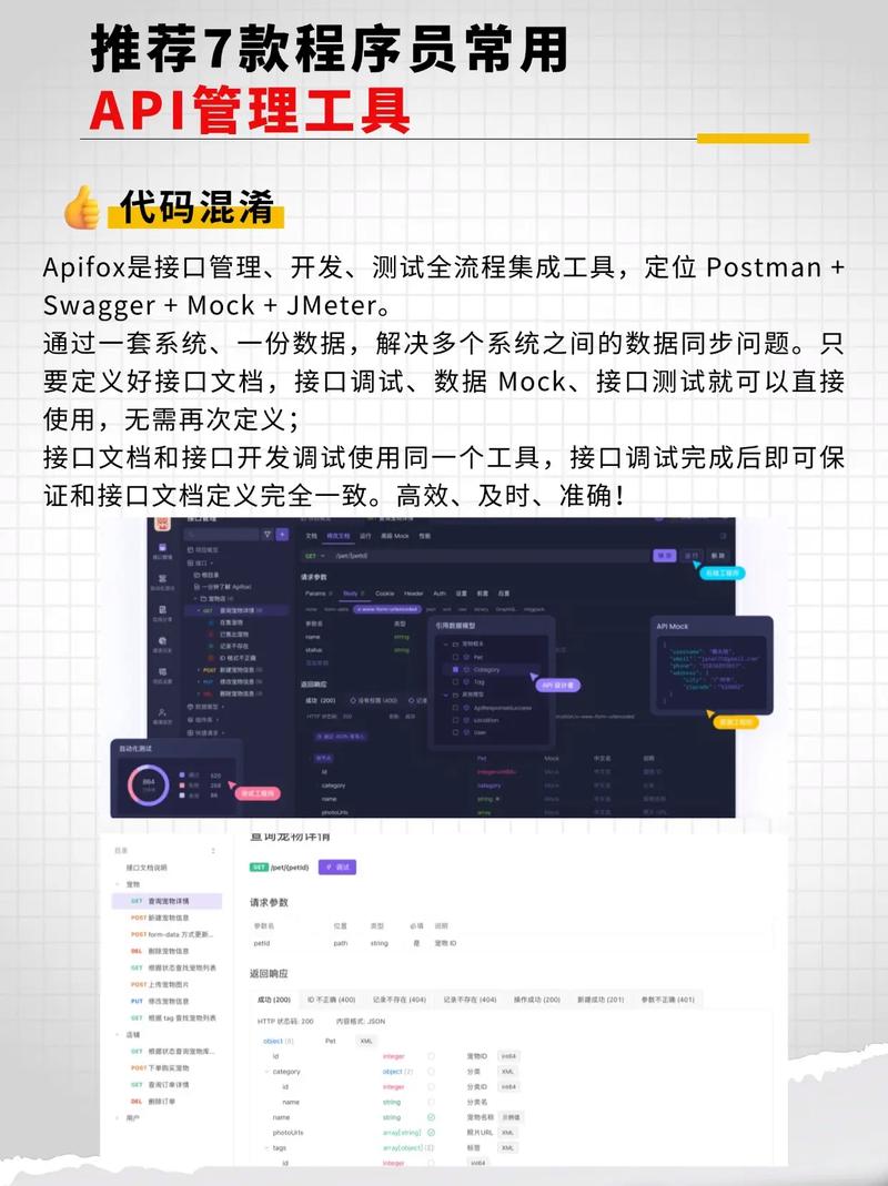 大龄程序员12年经验，他通常会用什么工具编写API文档？
