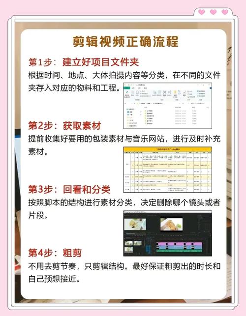 如何使用OpenCV根据ROI长尾词剪裁图片？