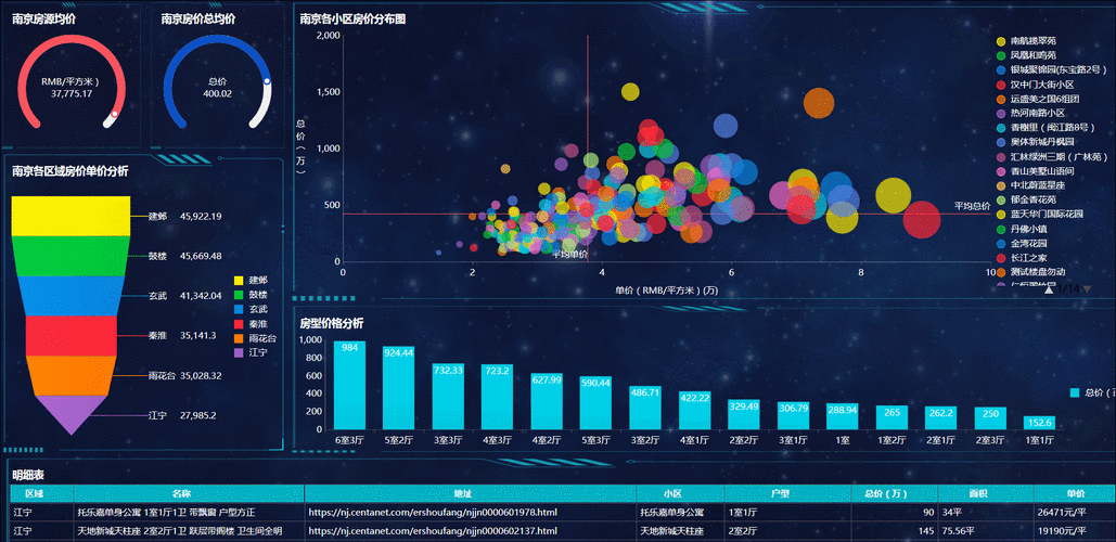 如何实时监测并动态添加PHP各种扩展模块？