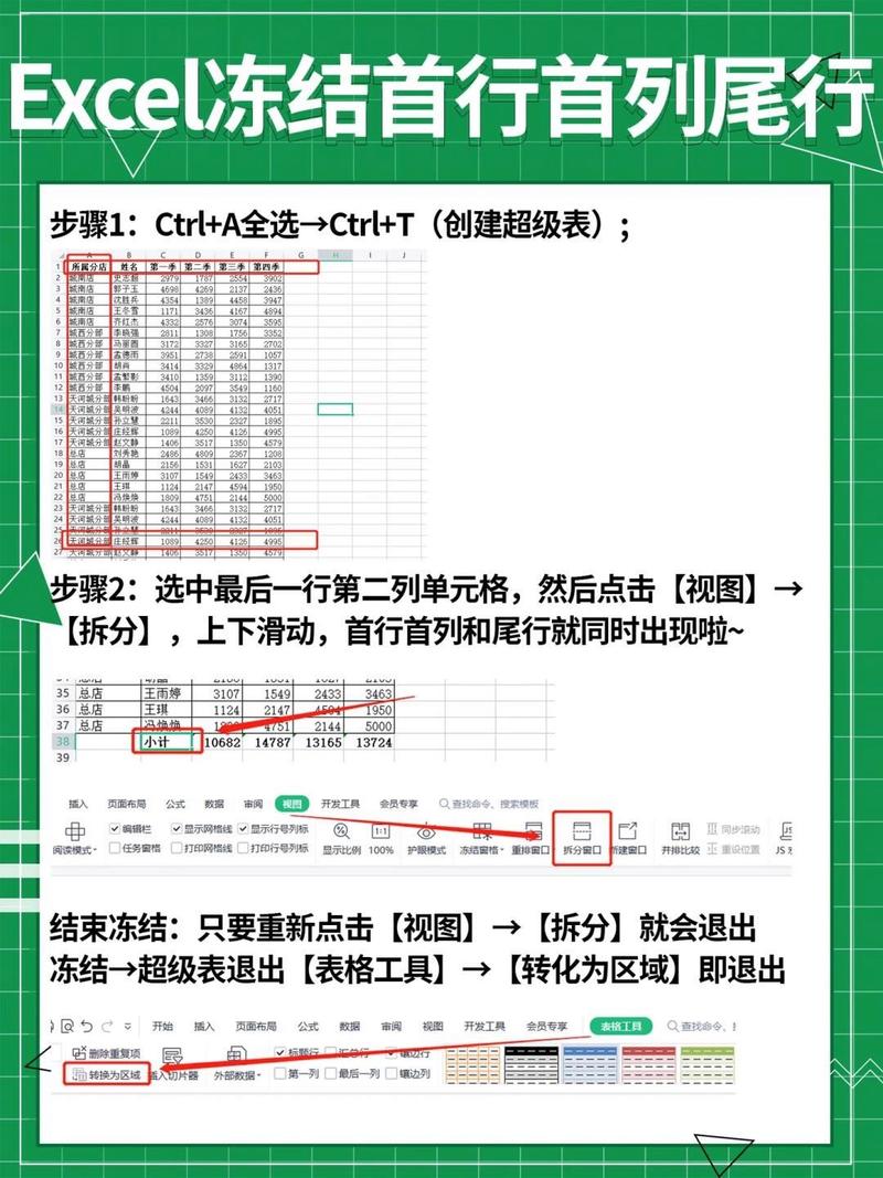 如何用JavaScript实现鼠标悬停表格行变色功能？
