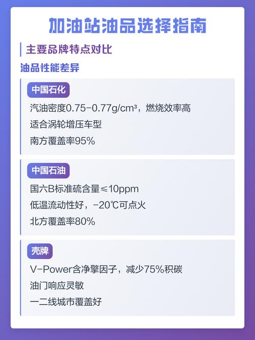 个体加油站可以加油吗？全面分析其优劣势及选择指南？