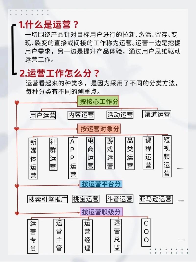 中小企业如何借助网络营销踏上腾飞快车道？