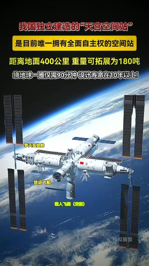 私营公司有能力独立建造空间站吗？