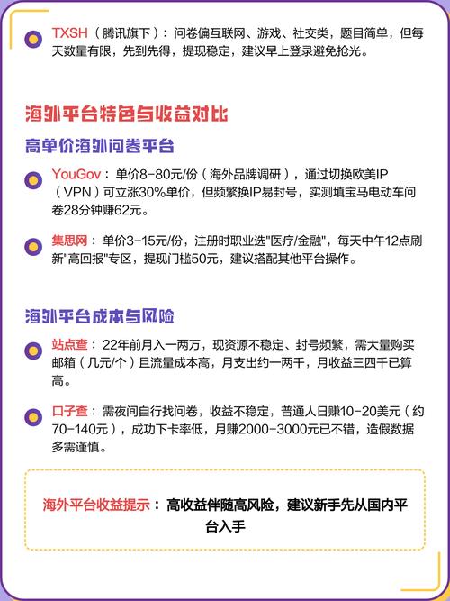 如何通过问卷调查在七个热门平台赚钱？