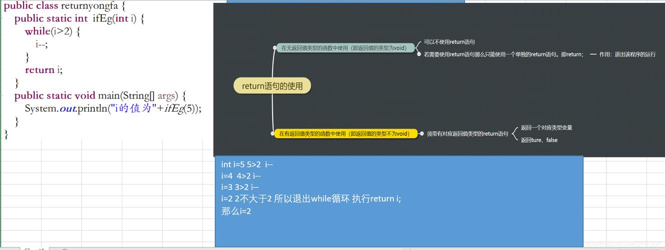 Java中return语句应用实例如何详细解析？