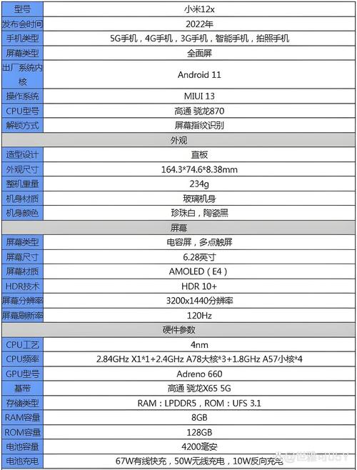 小米12s和三星S22，哪个更适合尺寸较小的手握？