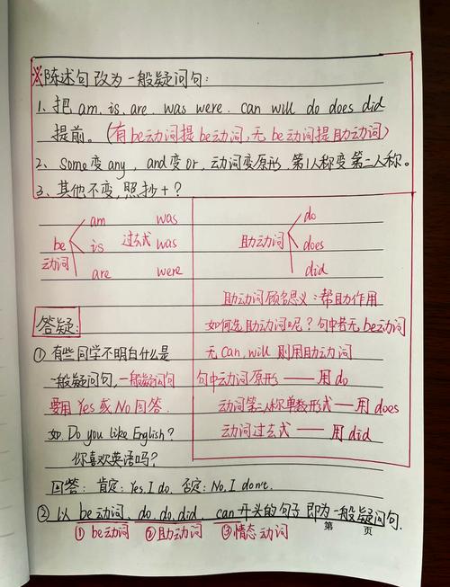 Vue的parseHTML函数如何改写为解析AST的长尾？