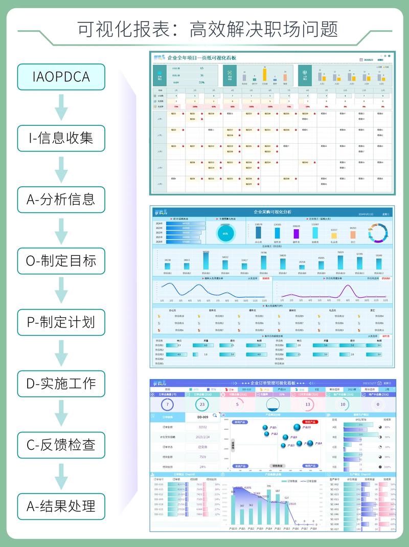 XtraReport报表开发控件如何实现复杂报表的定制化设计？