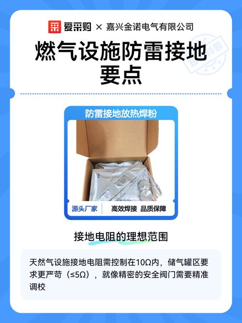 独立避雷装置如何有效保障气站安全运行？