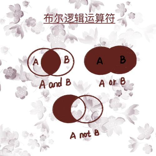 JavaScript中的布尔运算符是如何实现逻辑与、或、非等运算的原理？