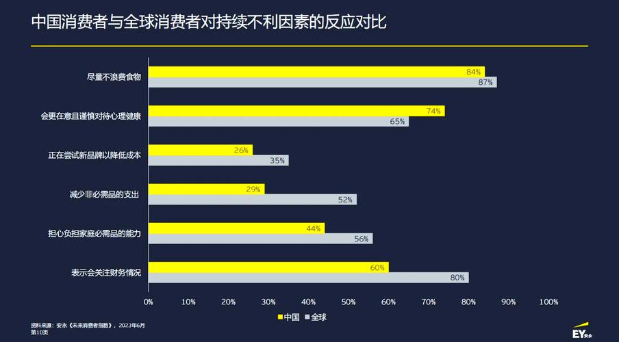 网络营销新潮涌动，悄只是至？这股潮流究竟何时会席卷市场？