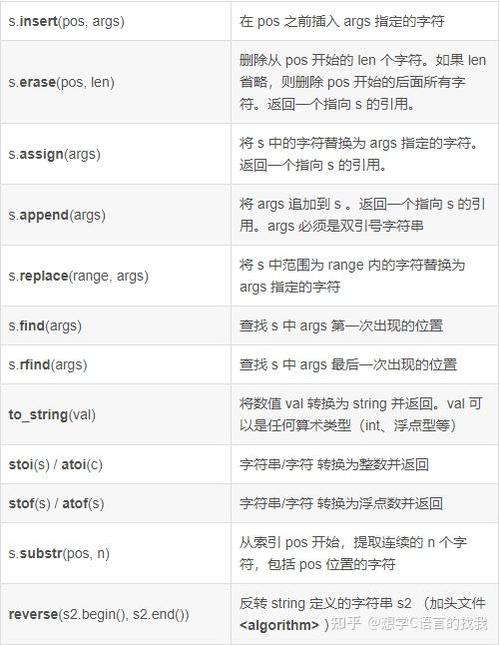 string_with.php是什么功能，能做什么用？