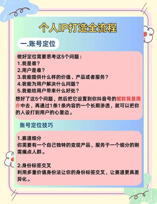 如何通过编写网站开发教程，塑造个人独特在线形象，打造个人IP？