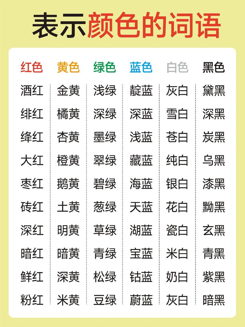 输入单词，猜猜它是什么颜色的长尾词？