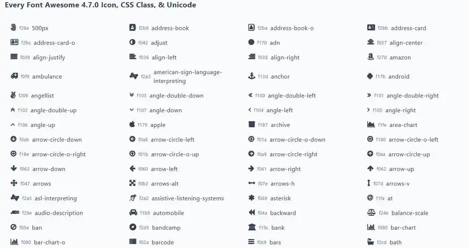 如何使用Vue集成Font Awesome图标库实现前端美化？