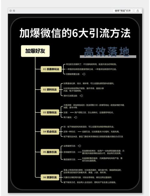 如何策划独立站的引流活动？
