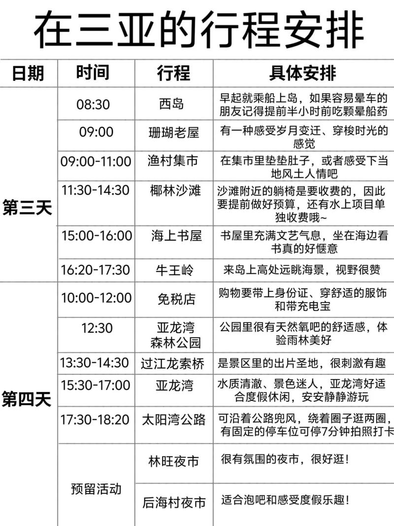 出差第二天，有什么特别安排吗？